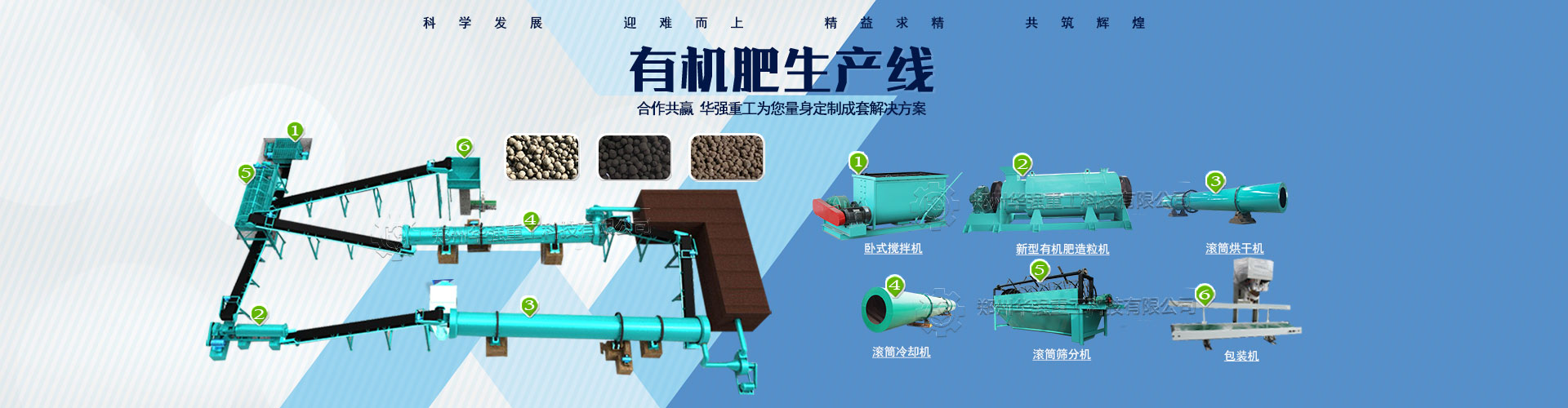 有機(jī)肥生產(chǎn)線(xiàn)