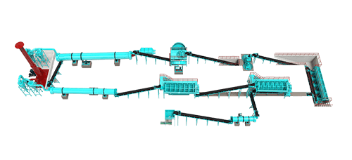 有機(jī)肥圓盤造粒生產(chǎn)工藝